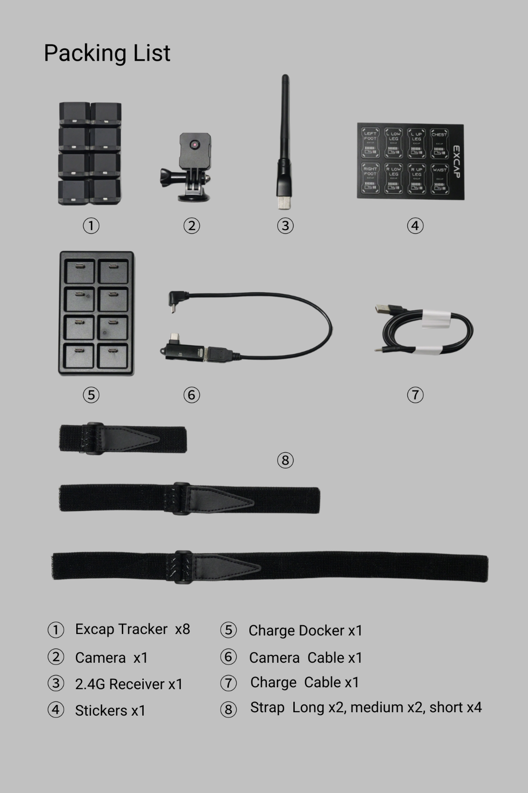 Packing list with various electronic components and accessories on a gray background